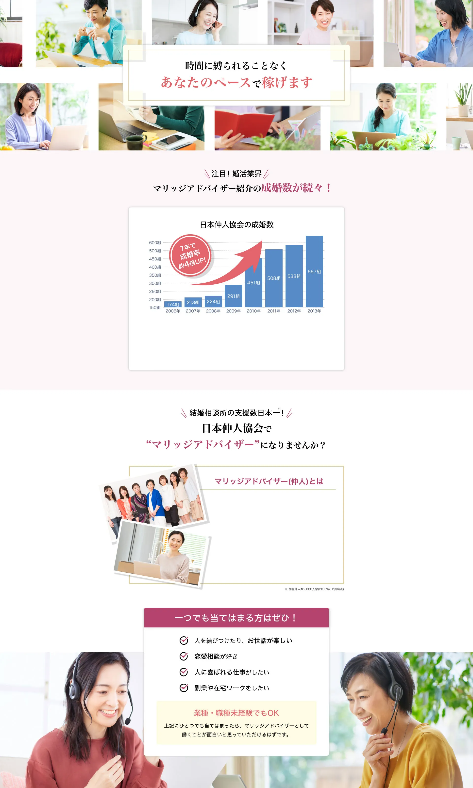 あなたのペースで稼げます